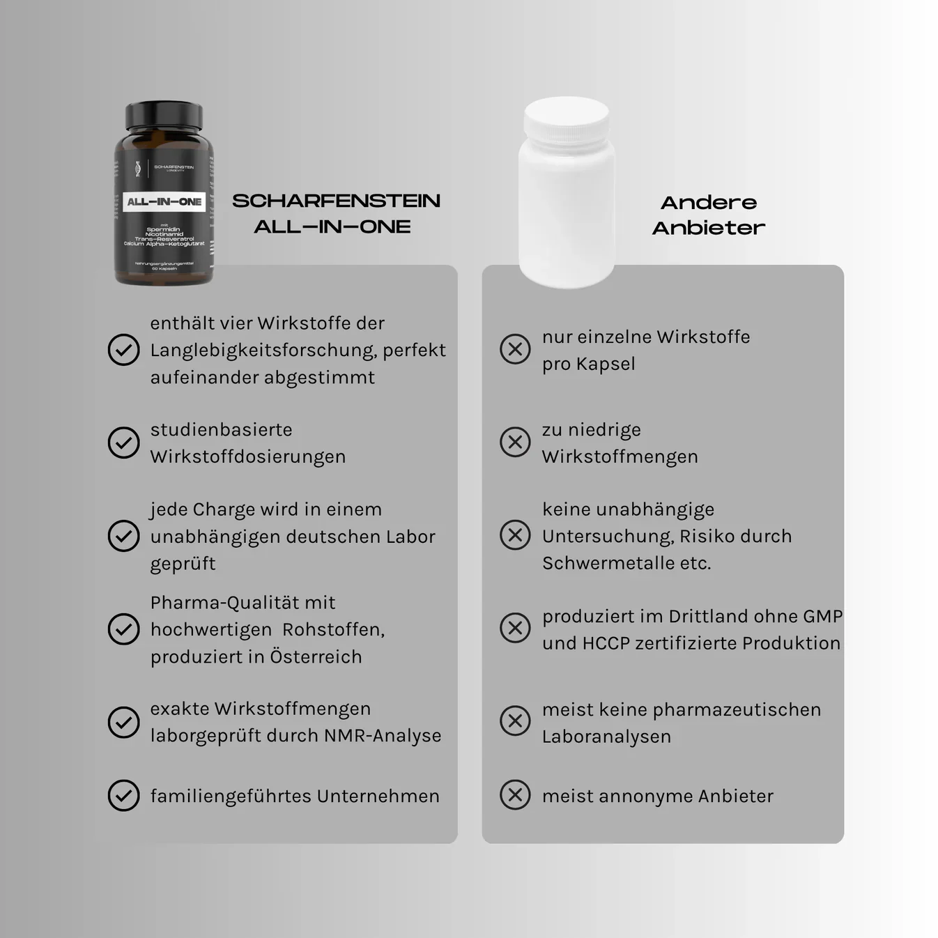 Produktbild 6